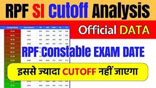 RPF Constable Exam Date || RPF SI Cutoff Analysis || RPF SI Safe Score ️