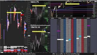 [9-16-24] $ES $NQ Futures Trading - LIVE Order Flow, Footprint, DOM, Time & Sales, TPO Charts