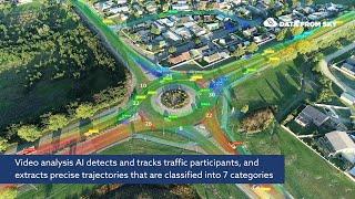 Real-time traffic monitoring from any camera - FLOW traffic analysis framework - roundabout