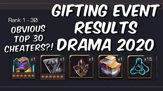 Gifting Event Results Drama 2020 - Obvious Cheaters in Top 30?!? - Marvel Contest of Champions