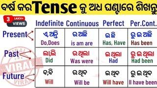Tense In English Grammar In Odia / Tense In Odia / Present Tense / Past Tense / Future Time