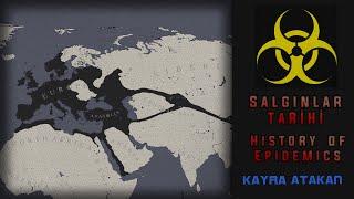 History of Epidemics | Salgınlar Tarihi