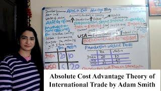 Absolute Cost Advantage Theory of International Trade by Adam Smith