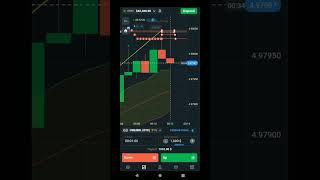 Martingale.#trading #viral#binaryoptions#quotex#shortsviral#shortsfeed#feedshorts#feed#youtubefeed