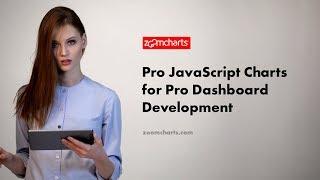 ZoomCharts - Pro JavaScript Charts for Pro Dashboard Development