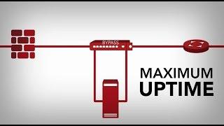 Datacom Systems Bypass Switches