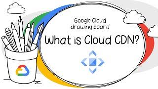 What is Cloud CDN?