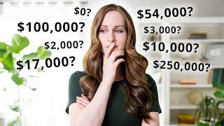 YOUTUBE ADS: How much money I've spent to grow my channel to 500,000 subscribers