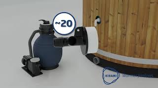 Kirami MF250 Mass Filter Assembly and Installation to the Hot Tub