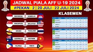 Jadwal Piala AFF U 19 2024 Pekan ke 2 - Indonesia vs Kamboja - Piala AFF U19 2024 - Live SCTV