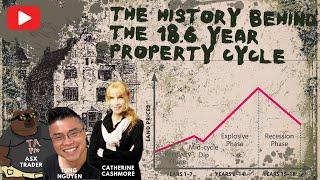 Unraveling the Mystery: The History of the 18.6-Year Property Cycle (PART 1)