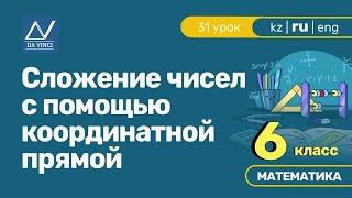 6 класс, 31 урок, Сложение чисел с помощью координатной прямой