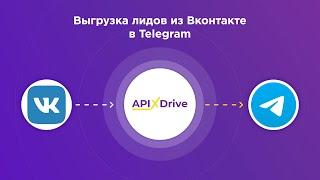 Интеграция VKontakte и Telegram | Как передавать лиды из Вконтакте ​ в Телеграм в виде уведомлений?