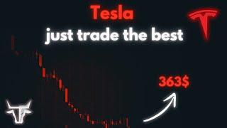 TESLA - just trade the best | EW Analyse | André Tiedje