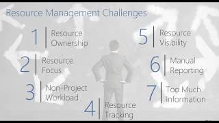 Enterprise Resource Management  - The Essential Steps to Managing Resources