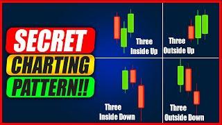 Secret Crypto Trading Patterns NOBODY Will Tell You!!