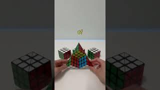 Turning a Rubik’s cube into a Rubik’s cube