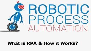 What is RPA | How RPA Works | Learn RPA from Scratch | Step By Step RPA Implementation