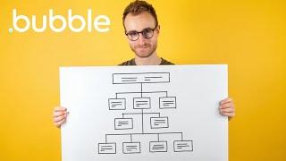 The Simplest Way to Structure Your Bubble App