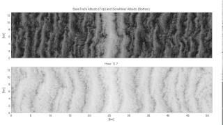 Modeled ship track albedo: Low vs high background aerosol