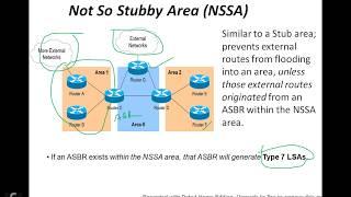 How to Configure OSPF Not So Stubby Area NSSA !! CCNA !!