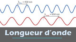 LONGUEUR D'ONDE - UV, lumière visible et IR | Physique Chimie | lycée