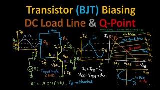 BJT Biasing Circuit - DC Load Line and Q Point | Transistor Biasing - Fixed Bias | How BJT Amplifies