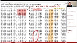 Lecture 2022-1 (22): Numerical Methods: Time Discretization of Stochastic Processes 2