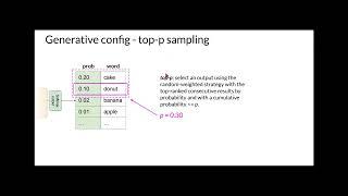 Generative  Configuration Parameter -- top P and top K sampling