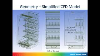 Naming Surfaces in Ansys Mesher for Use in CFD Post