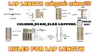 What is lap length,Joggle length & basic rules in lapping tamil