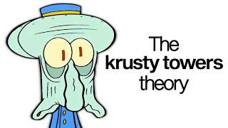 The Krusty Towers Theory - Spongebob Conspiracy