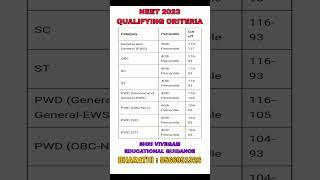 NEET 2023 QUALIFYING CRITERIA | TAMIL | SHRI VIVEGAM EDUCATIONAL GUIDANCE | 9566951926