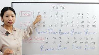 Understanding Pinyin | Learn Mandarin Pronunciation in One Lesson! | HSK | learn chinese lesson 2