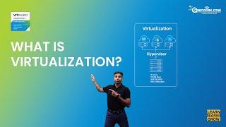 About Virtualization Explained in Hindi |What is Virtualization? | ASNETworkZONE