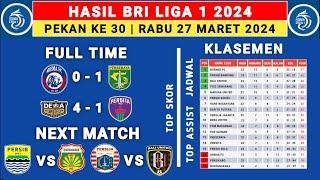 Hasil BRI Liga 1 2024 Hari Ini - Arema FC vs Persebaya - klasemen Liga 1 2023 Terbaru Hari Ini