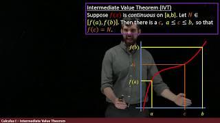 Were you ever exactly 3 feet tall? The Intermediate Value Theorem