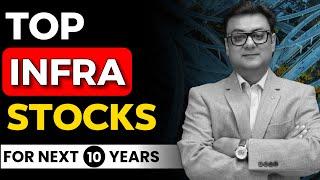 Top INFRA STOCKS For Next 10 Years | best multibagger shares 2024 | Raghav Value Investing