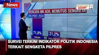 Survei Terkini Indikator Politik Indonesia terkait Sengketa Pilpres 2024 di MK- iNews Pagi 22/04