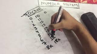 octal numeral system Counting  Octa number system