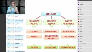 $ Хороший год для ваших Денег $. Мастер-класс № 2.