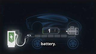 A simple explanation of a Hybrid car