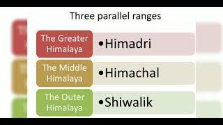 Himalaya Ranges#Himadrihimachalshivalik