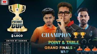 PATRIOT CUP Loco // Grand final Championship !! Overall standing _MVP - BGMI_