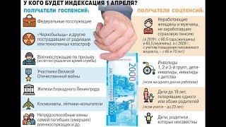 У кого будет Индексация Пенсии 1 Апреля