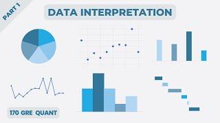 How To Solve Data Interpretation GRE | GRE Data Interpretation | GRE Quant Tips and Tricks (Part-1)