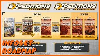 La roadmap d'Expeditions A mudrunner game