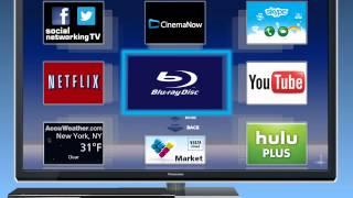 Connecting your Blu-ray player/Home Theatre to the Built in Network