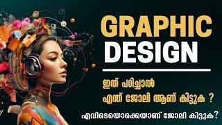 Graphic designing Malayalam | Graphic design software | Photoshop malayalam | Graphic Designing job