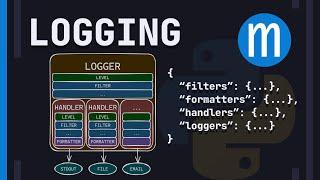 Modern Python logging